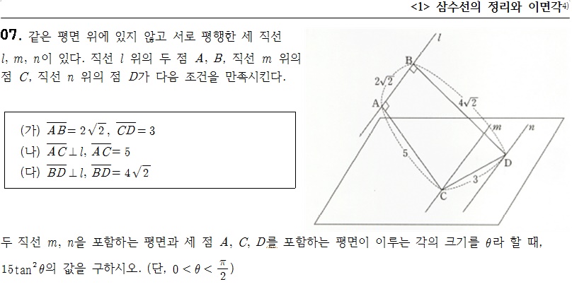 재능 목록 이미지