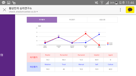 재능 목록 이미지