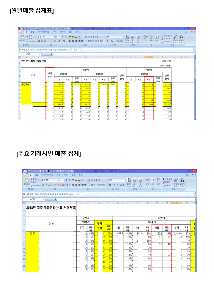 재능 목록 이미지