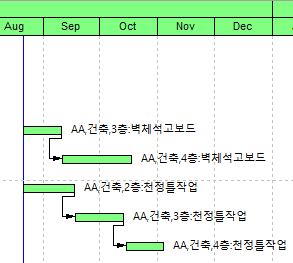 재능 목록 이미지